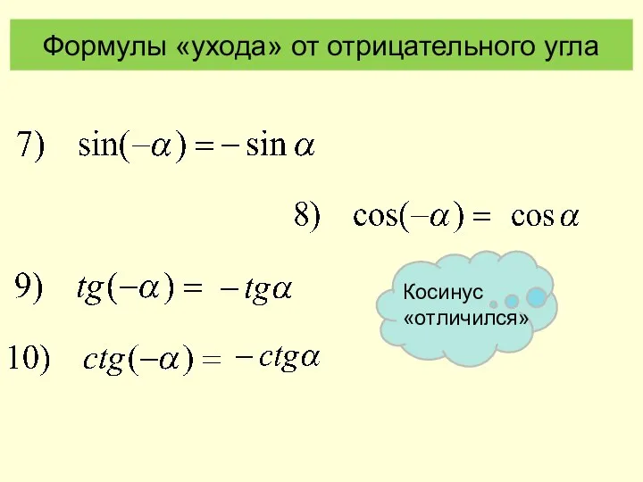 Формулы «ухода» от отрицательного угла Косинус «отличился»