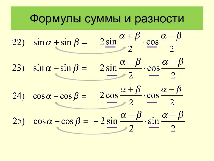 Формулы суммы и разности