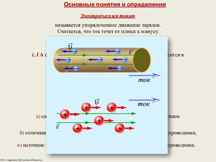 Основные понятия и определения называется упорядоченное движение зарядов. Считается, что ток
