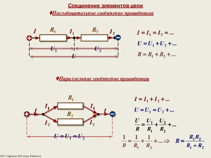 Соединение элементов цепи Последовательное соединение проводников Параллельное соединение проводников В.П. Сафронов 2015 safron-47@mail.ru