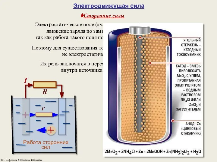 Электродвижущая сила Сторонние силы Электростатическое поле (кулоновская сила ) не может