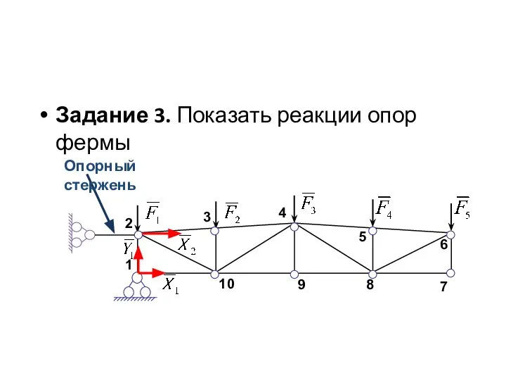 1 2 10 3 4 5 6 7 9 8 Задание 3. Показать реакции опор фермы