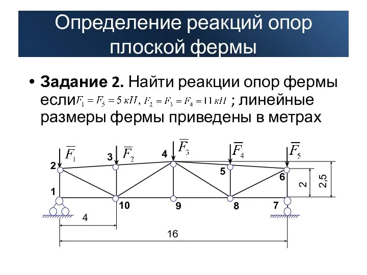 Определение реакций опор плоской фермы Задание 2. Найти реакции опор фермы