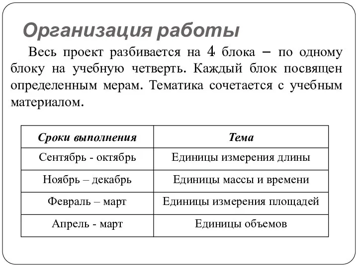 Организация работы Весь проект разбивается на 4 блока – по одному