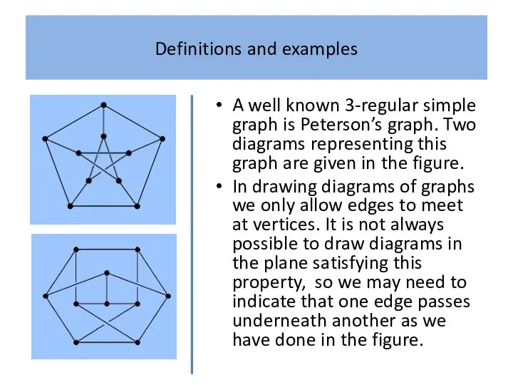 Definitions and examples A well known 3-regular simple graph is Peterson’s