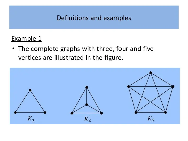 Definitions and examples Example 1 The complete graphs with three, four