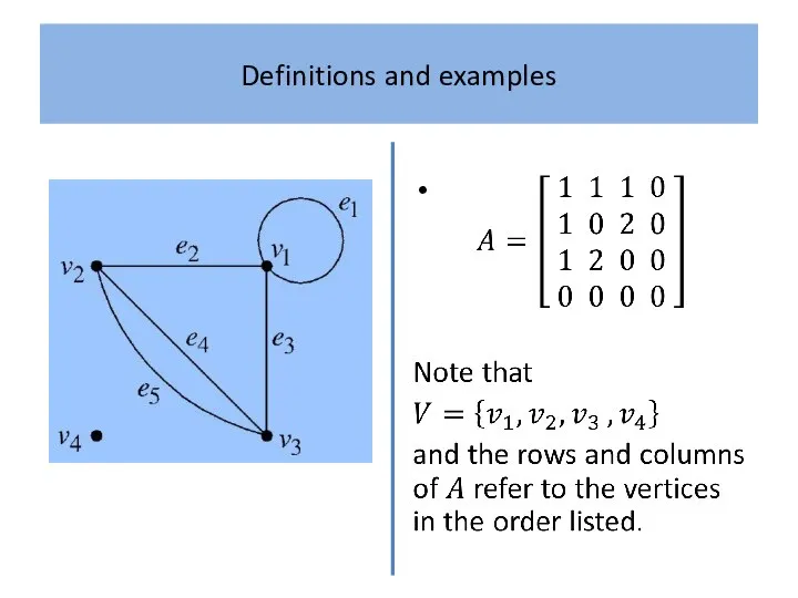 Definitions and examples