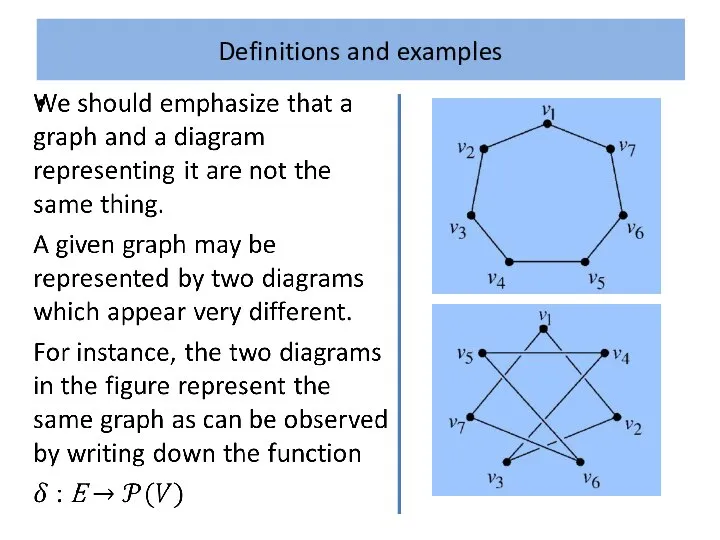 Definitions and examples