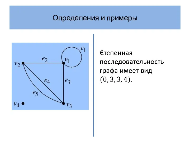 Определения и примеры