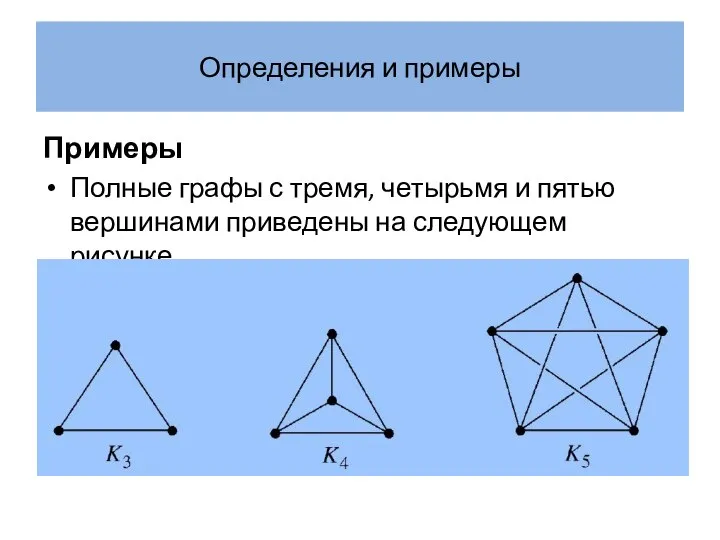Определения и примеры Примеры Полные графы с тремя, четырьмя и пятью вершинами приведены на следующем рисунке.