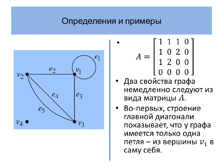 Определения и примеры