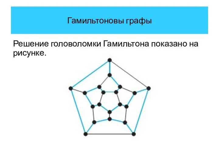 Гамильтоновы графы Решение головоломки Гамильтона показано на рисунке.