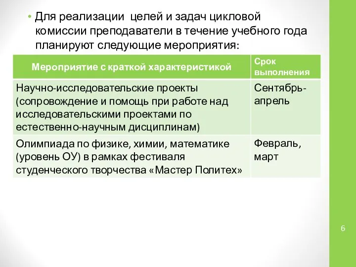 Для реализации целей и задач цикловой комиссии преподаватели в течение учебного года планируют следующие мероприятия: