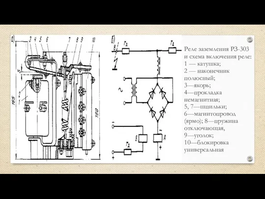 Реле заземления РЗ-303 и схема включения реле: 1 — катушка; 2