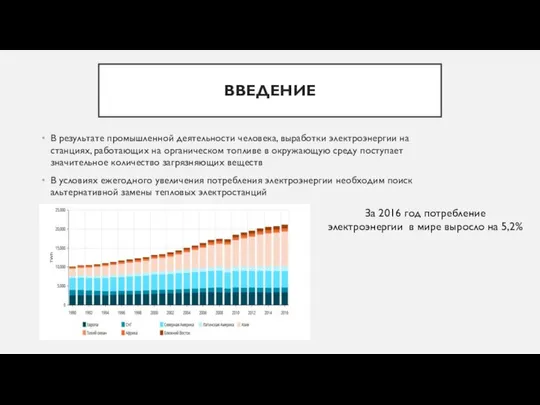 ВВЕДЕНИЕ В результате промышленной деятельности человека, выработки электроэнергии на станциях, работающих