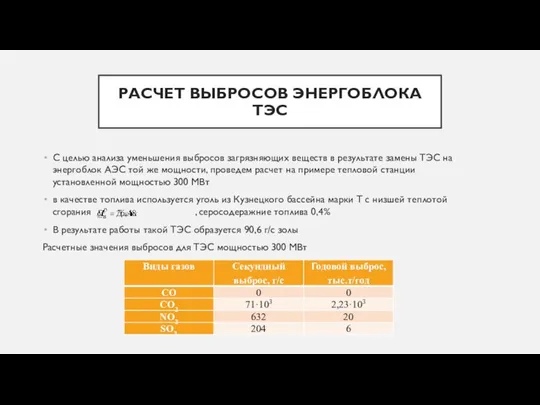 РАСЧЕТ ВЫБРОСОВ ЭНЕРГОБЛОКА ТЭС С целью анализа уменьшения выбросов загрязняющих веществ