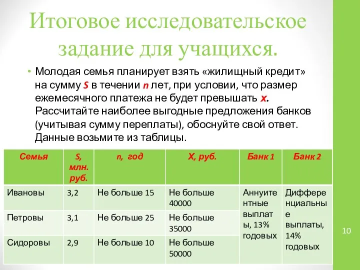 Итоговое исследовательское задание для учащихся. Молодая семья планирует взять «жилищный кредит»