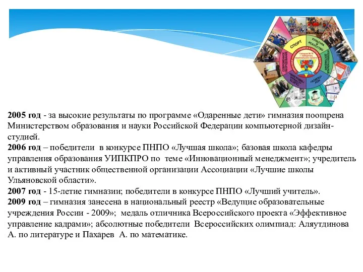 2005 год - за высокие результаты по программе «Одаренные дети» гимназия