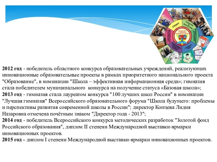 2012 год - победитель областного конкурса образовательных учреждений, реализующих инновационные образовательные