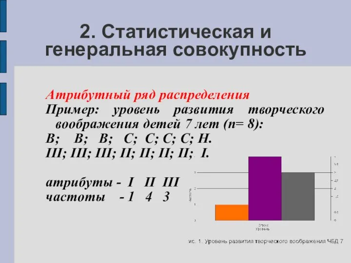 2. Статистическая и генеральная совокупность Атрибутный ряд распределения Пример: уровень развития