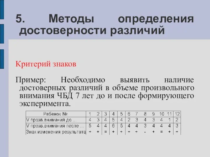 5. Методы определения достоверности различий Критерий знаков Пример: Необходимо выявить наличие