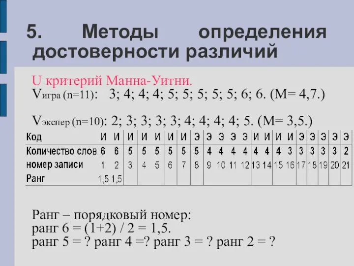 5. Методы определения достоверности различий U критерий Манна-Уитни. Vигра (n=11): 3;