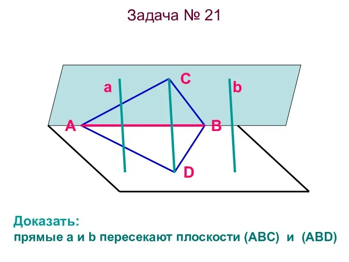 Задача № 21 Доказать: прямые a и b пересекают плоскости (ABC) и (ABD)
