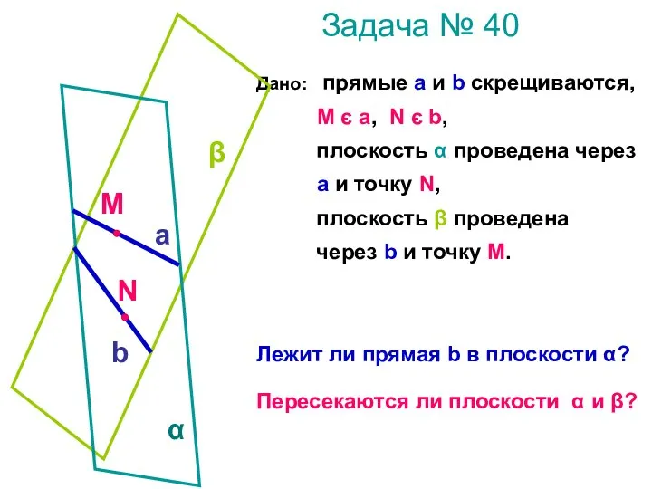 Задача № 40 Дано: прямые а и b скрещиваются, М є