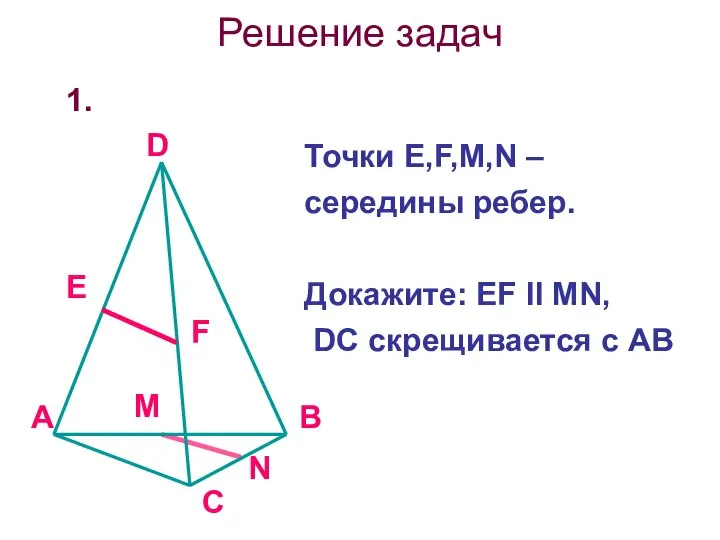 Решение задач 1. Точки Е,F,M,N – середины ребер. Докажите: EF ll MN, DC скрещивается с AB