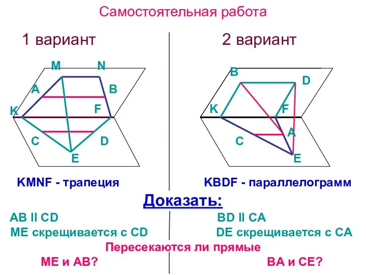 Самостоятельная работа 1 вариант 2 вариант KMNF - трапеция KBDF -