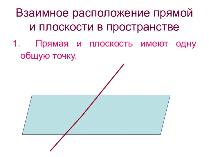 Взаимное расположение прямой и плоскости в пространстве 1. Прямая и плоскость имеют одну общую точку.