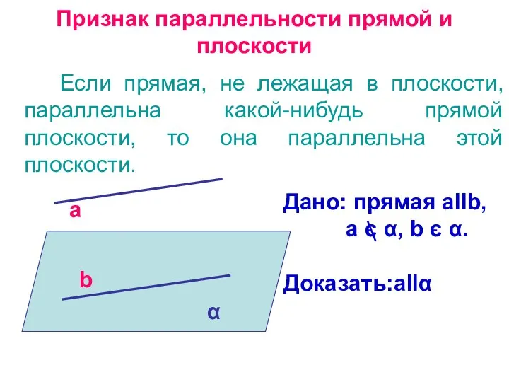 Признак параллельности прямой и плоскости Если прямая, не лежащая в плоскости,