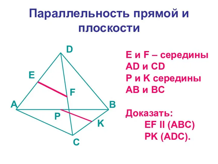 Параллельность прямой и плоскости E и F – середины AD и