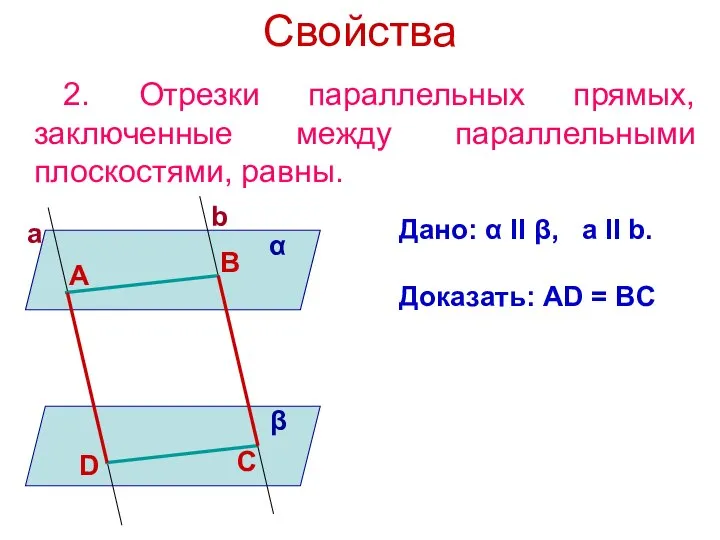 Свойства 2. Отрезки параллельных прямых, заключенные между параллельными плоскостями, равны. Дано: