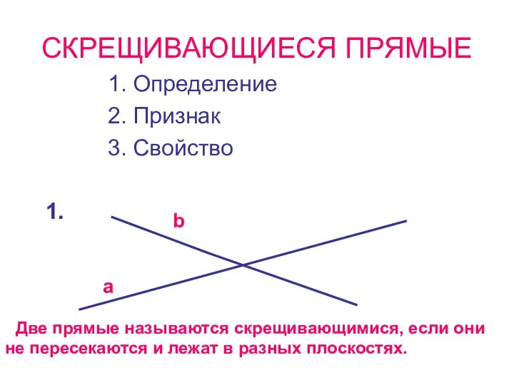 СКРЕЩИВАЮЩИЕСЯ ПРЯМЫЕ 1. Определение 2. Признак 3. Свойство 1. a b