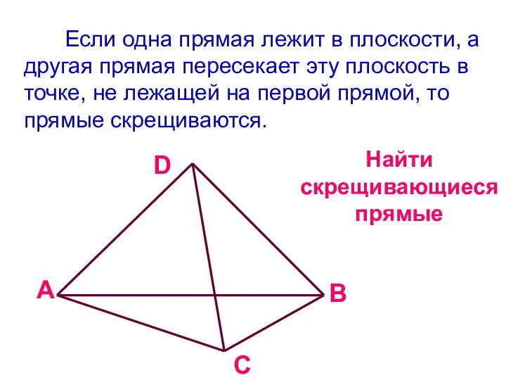 Если одна прямая лежит в плоскости, а другая прямая пересекает эту