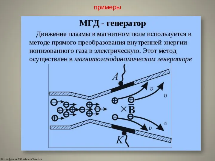 примеры В.П. Сафронов 2015 safron-47@mail.ru