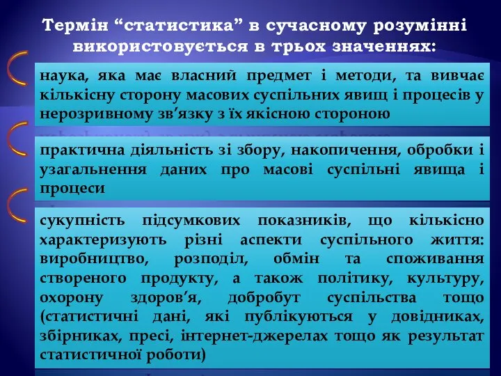 Термін “статистика” в сучасному розумінні використовується в трьох значеннях: наука, яка