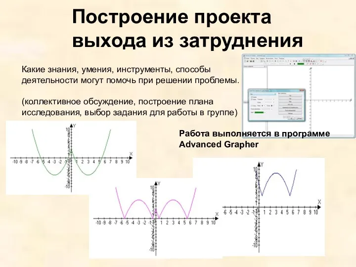 Построение проекта выхода из затруднения Какие знания, умения, инструменты, способы деятельности