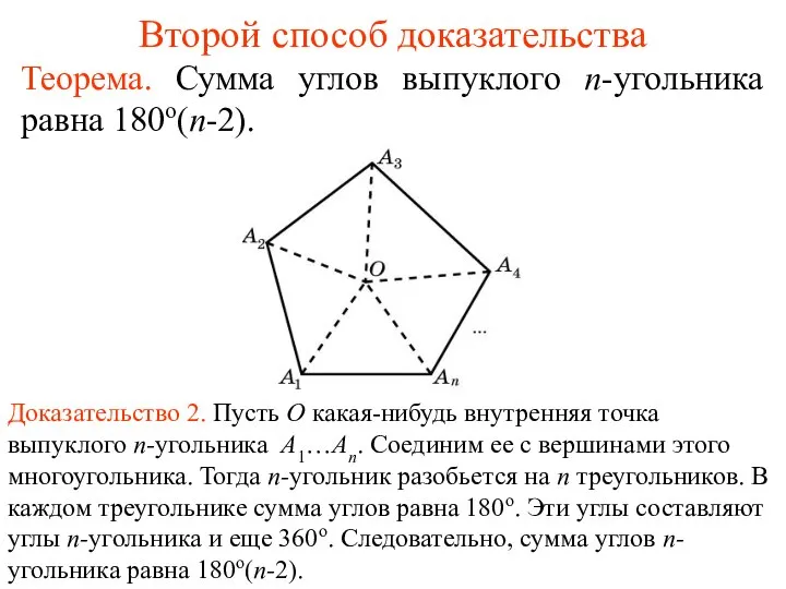 Второй способ доказательства Теорема. Сумма углов выпуклого n-угольника равна 180o(n-2). Доказательство