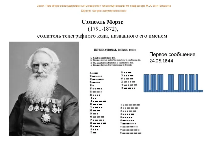 Сэмюэль Морзе (1791-1872), создатель телеграфного кода, названного его именем Санкт- Петербургский