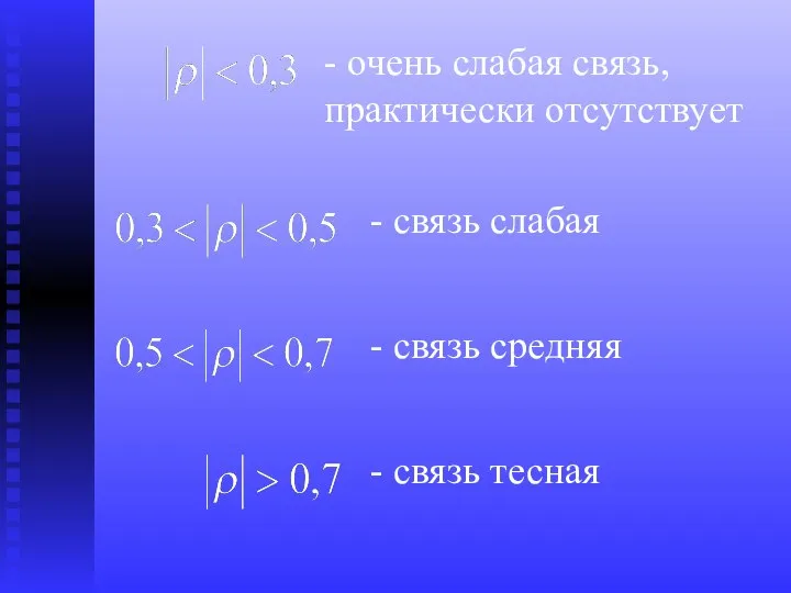 - очень слабая связь, практически отсутствует - связь слабая - связь средняя - связь тесная