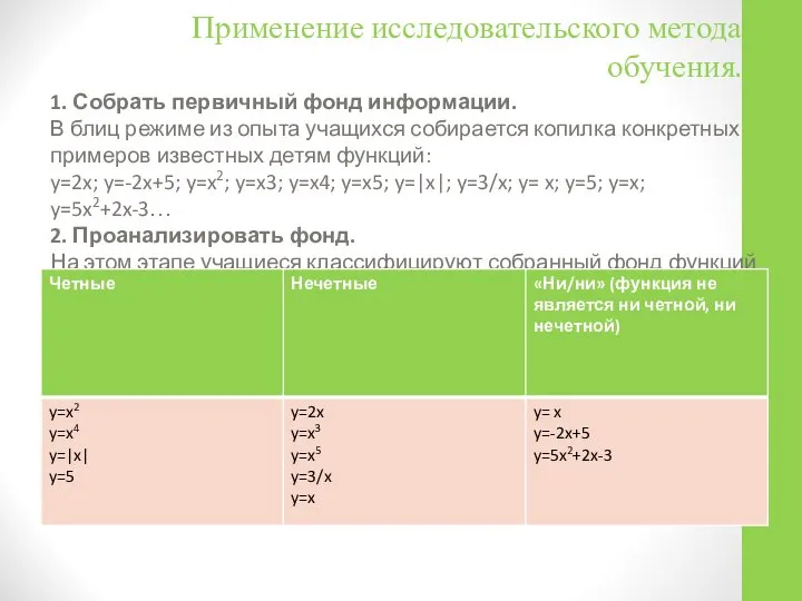 Применение исследовательского метода обучения. 1. Собрать первичный фонд информации. В блиц