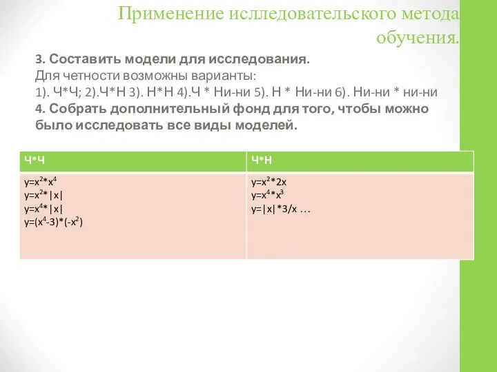 Применение ислледовательского метода обучения. 3. Составить модели для исследования. Для четности