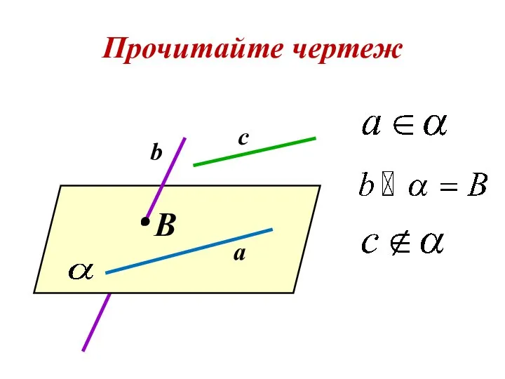 Прочитайте чертеж B c b a