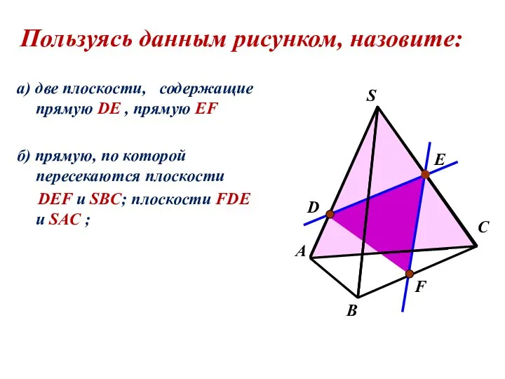 а) две плоскости, содержащие прямую DE , прямую EF б) прямую,
