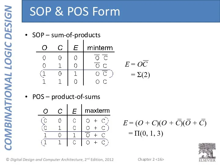 SOP – sum-of-products POS – product-of-sums E = (O + C)(O