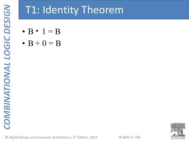 B 1 = B B + 0 = B T1: Identity Theorem