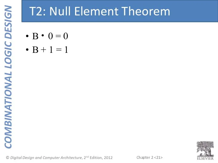 B 0 = 0 B + 1 = 1 T2: Null Element Theorem