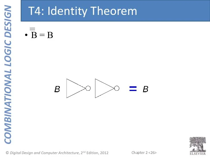 B = B T4: Identity Theorem